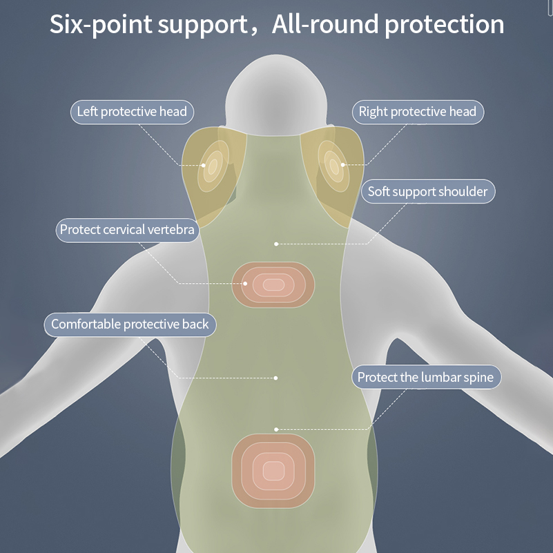 مسند رأس السيارة من إسفنج الذا - مراجعة Memory Foam Car Neck Pillow Lumbar Support وسعره