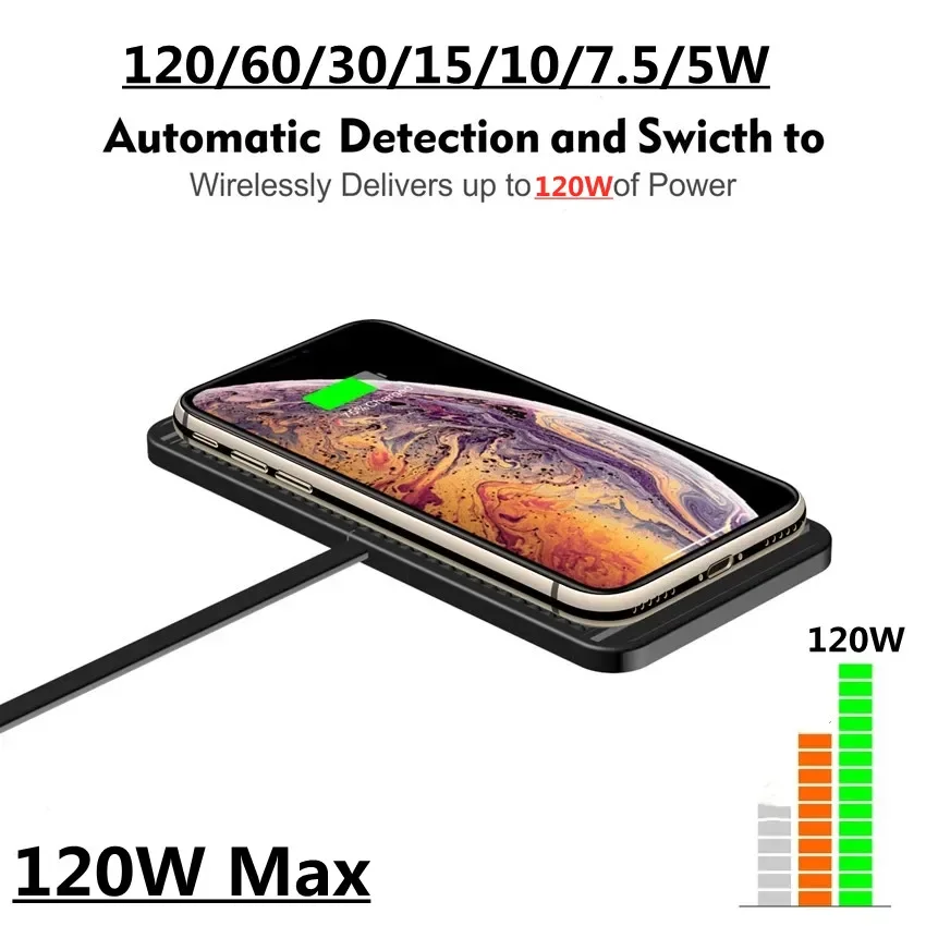 حامل لوحة سيليكون للسيارة ، شا - مراجعة Wireless Car Charger Mount Fast Charging وسعره